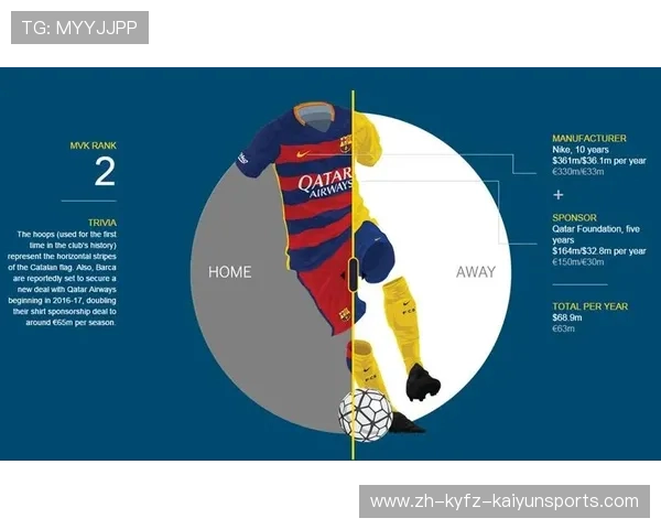英超联赛商业价值最高的球队及盈利模式解析