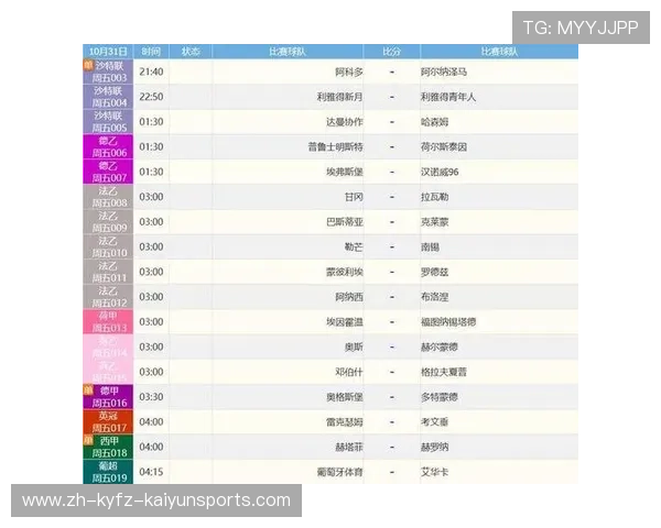 德甲有多少个欧冠球队:德甲联赛参赛欧冠的球队数量与分析 德甲有多少个欧冠球队:德甲联赛参赛欧冠的球队数量与分析