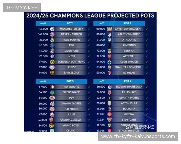 欧冠附加赛首回合赛果：欧冠附加赛首回合结果解析与回顾