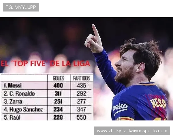 西甲联赛历史首粒进球记录与背景回顾