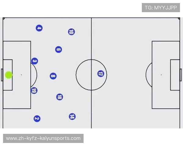 足球比赛中的反攻时机与战术配合 足球比赛中的反攻时机与战术配合